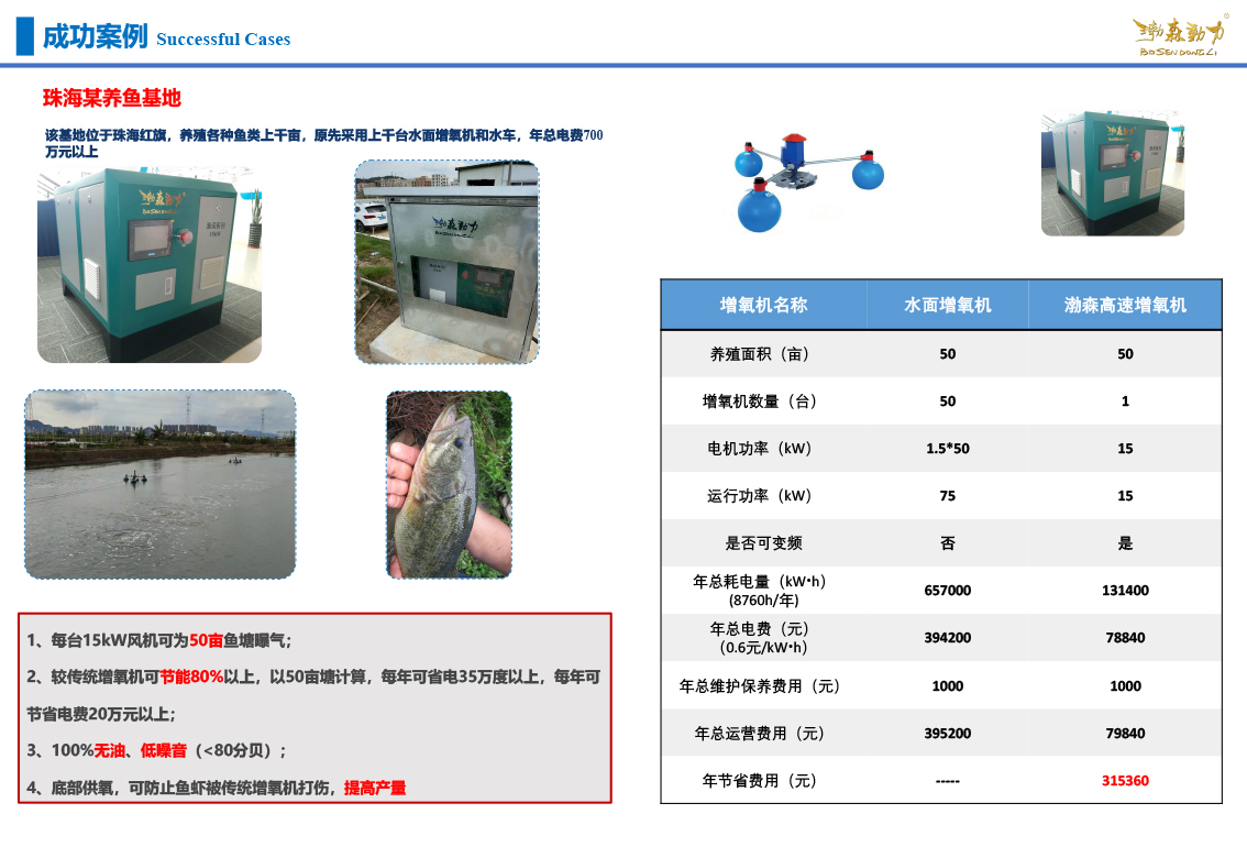 漁潤系列高速離心增氧機(jī)-8.jpg